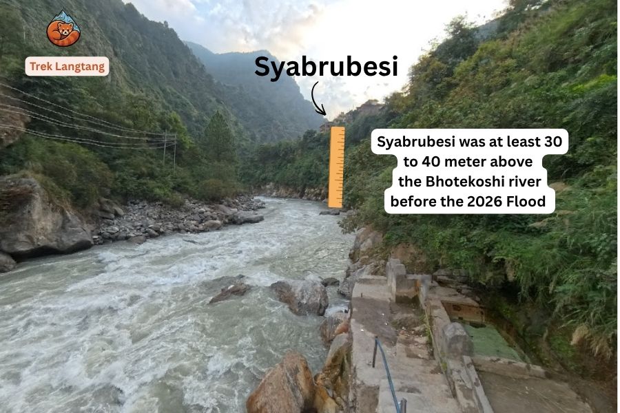 Syabrubesi: Before and After the Flood, History and Geography 4 Syabrubesi Height from Bhotekoshi River