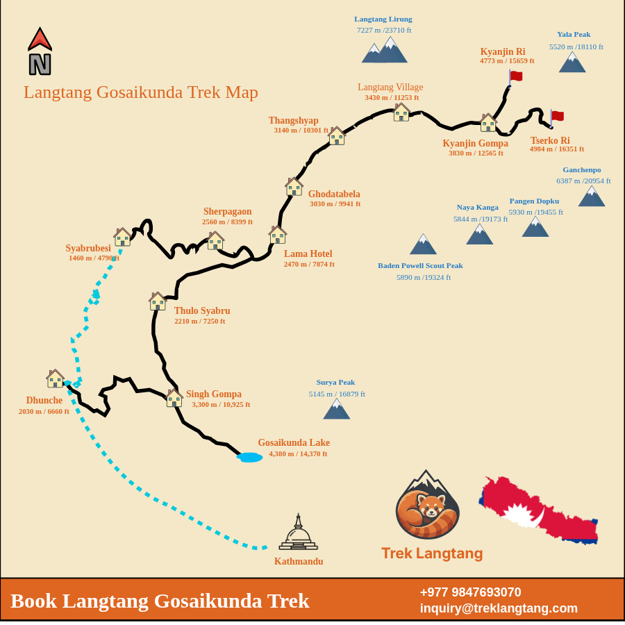 Langtang Gosaikunda Trek 12 Days (2026/2027) 9 Langtang Gosaikunda Trek Map
